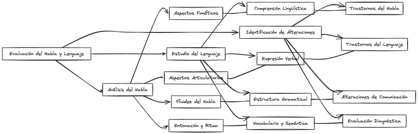 Miniatura del documento diagram-export-1.png