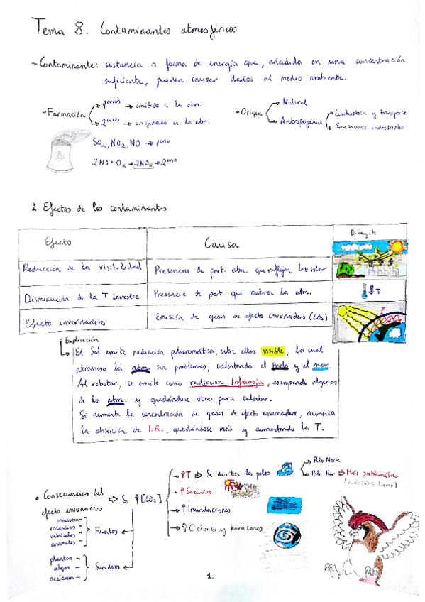 Miniatura del documento Tema 8. Contaminantes atmosféricos.pdf