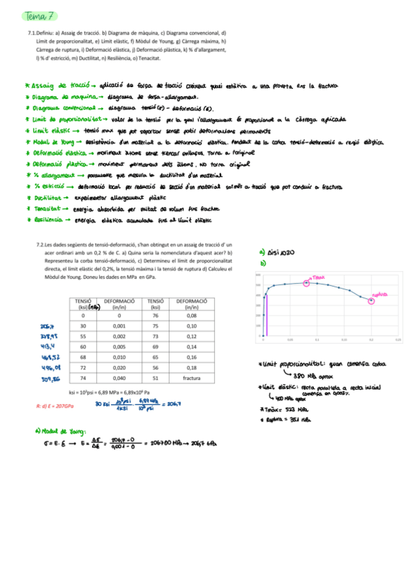 Miniatura del documento Problemes-Tema-7.pdf