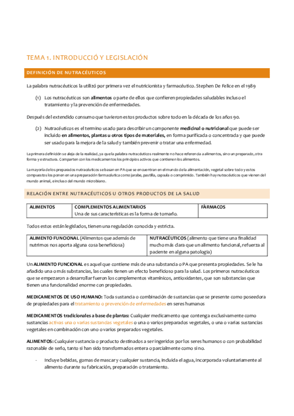 Miniatura del documento Nutraceuticos.-Temario-completo.pdf