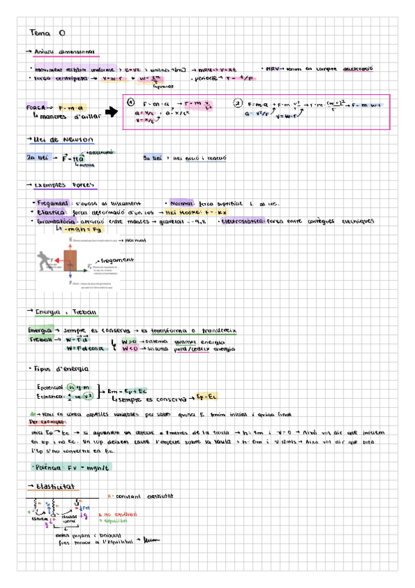 Miniatura del documento Tema-0-repas.pdf