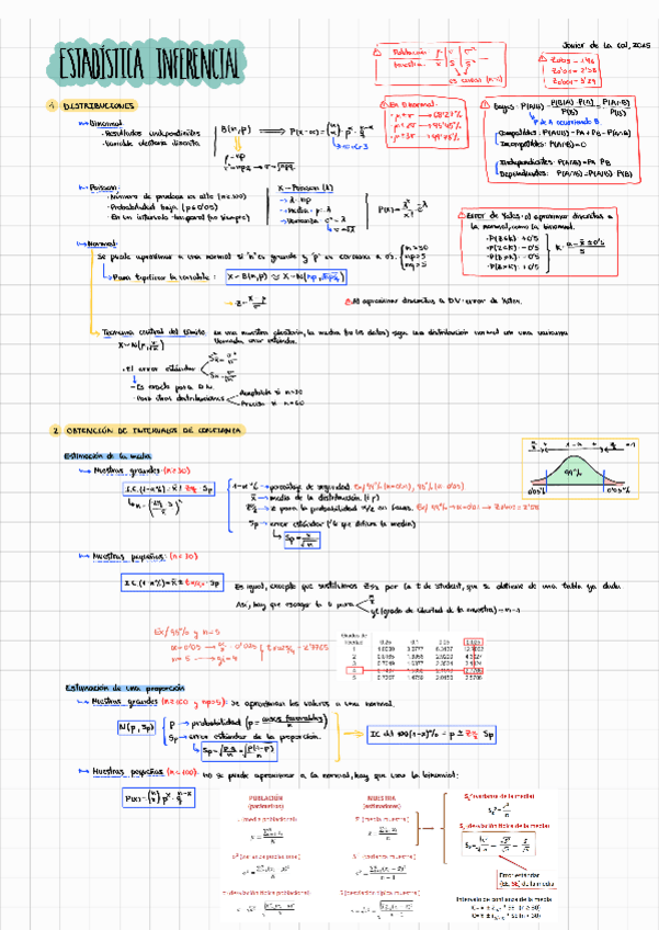 Miniatura del documento Bioestadistica.pdf
