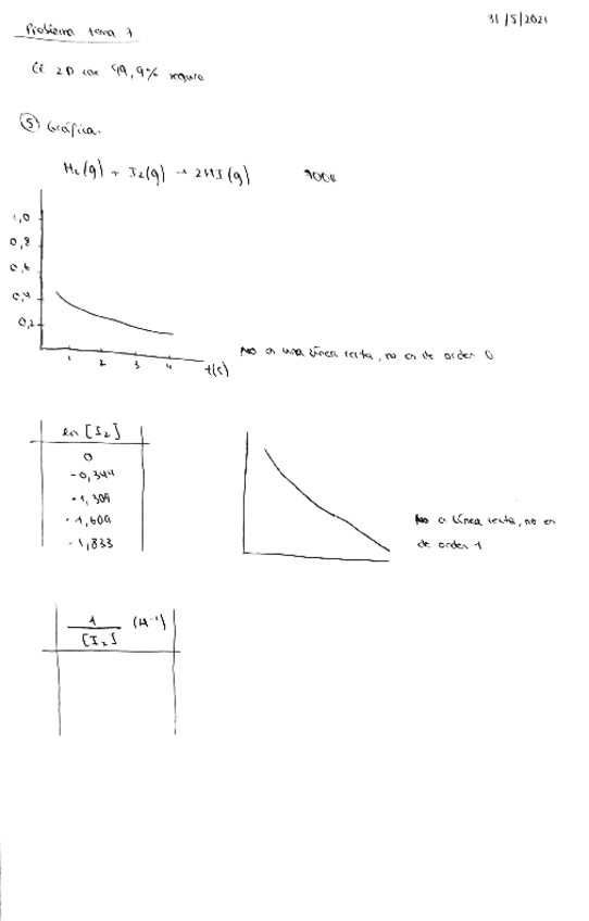 Miniatura del documento QFIS-TEMA-7-Problemas.pdf