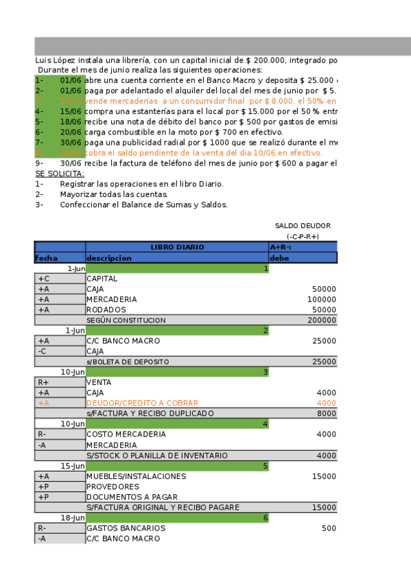 Miniatura del documento 4toParcial2021.xlsx