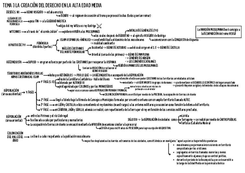 Miniatura del documento tema-3.pdf