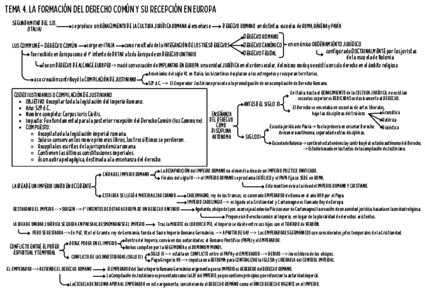 Miniatura del documento tema-4.pdf