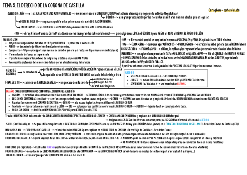 Miniatura del documento tema-5.pdf