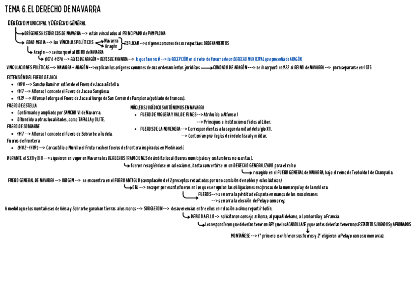 Miniatura del documento tema-6-esquema.pdf