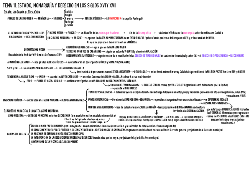 Miniatura del documento tema-11.pdf