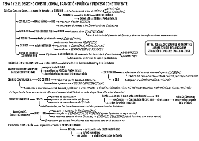 Miniatura del documento bloque-1.pdf
