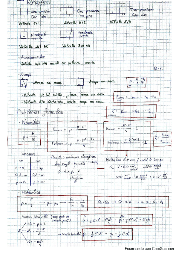 Miniatura del documento Formulario-Neumatica-e-Hidraulica-tipos-de-valvulas.pdf