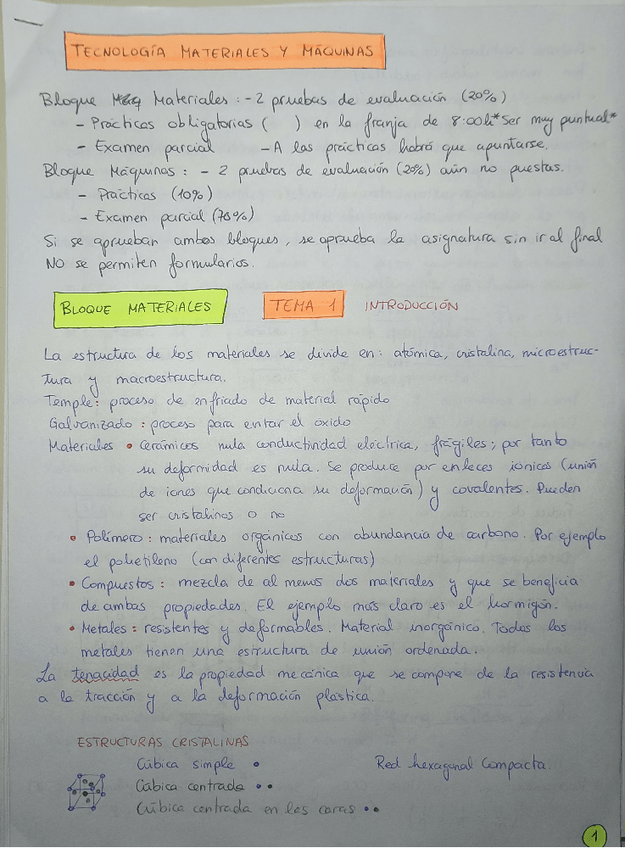 Miniatura del documento Materiales.-Teoria-ejercicios-y-preguntas-cortas.pdf