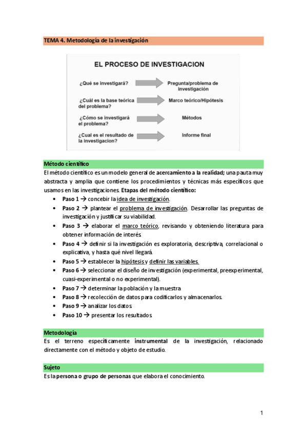Miniatura del documento TEMA-4.-MetodologiaInvest.pdf