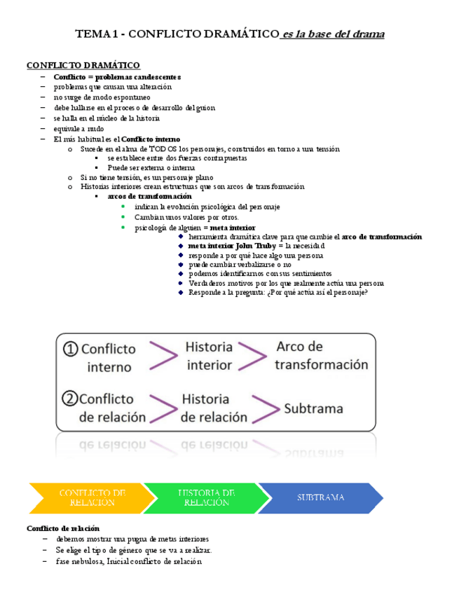 Miniatura del documento TEMARIO.pdf