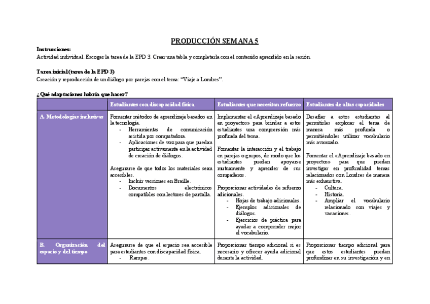 Miniatura del documento TEMA-5-Produccion-EPD.pdf