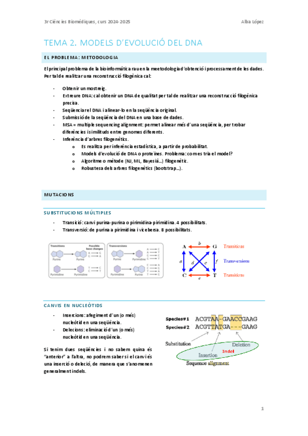 Miniatura del documento Tema-I-2.-Models-devolucio-del-DNA.pdf