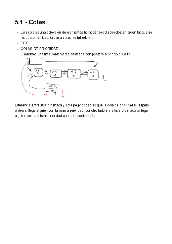 Miniatura del documento 5.1-Colas.pdf