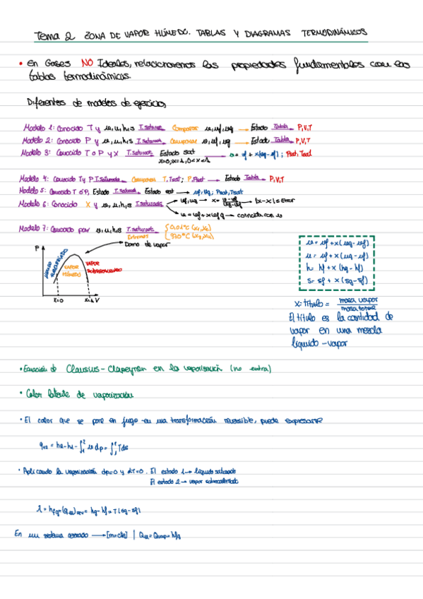 Miniatura del documento TEMA-2.vapor-Humedo-Y-Tablas.pdf