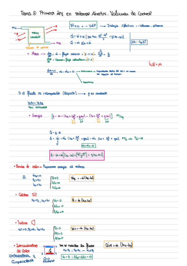 Miniatura del documento Sistemas-Abiertos.pdf