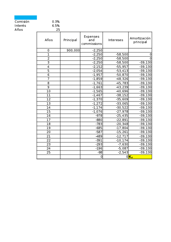 Miniatura del documento Examen-Final.xlsx