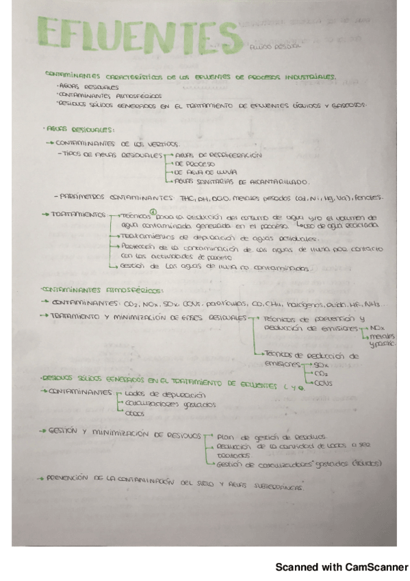Miniatura del documento EFLUENTES_LÍQUIDOS.pdf
