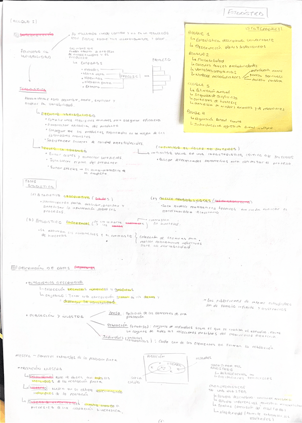 Miniatura del documento Apuntes-Bloque-1.pdf