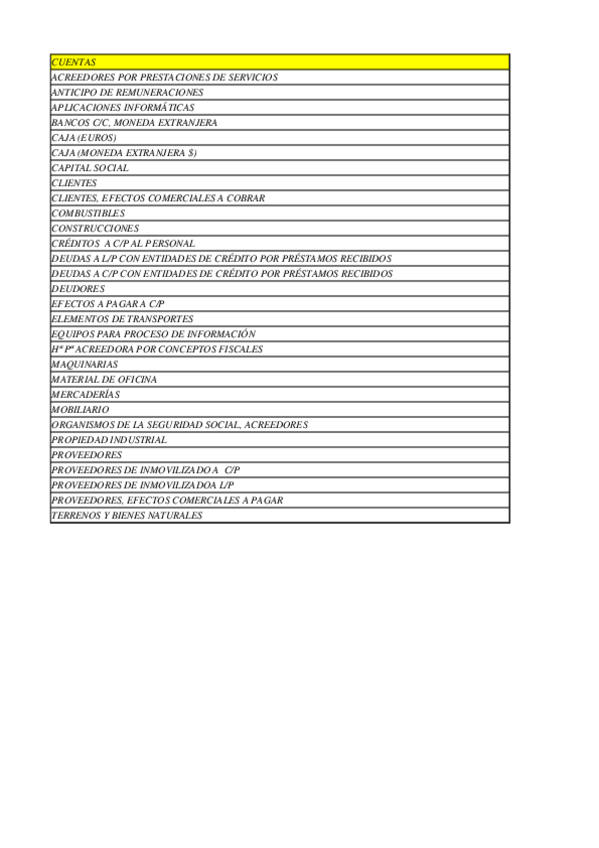 Miniatura del documento Copia de LISTADO CUENTAS-1.xlsx