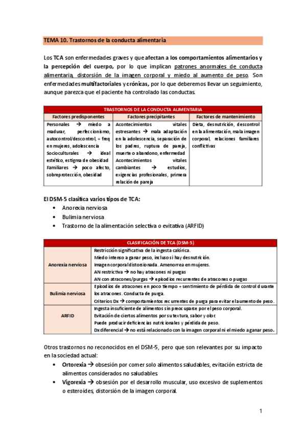 Miniatura del documento TEMA-10.-TCA.pdf