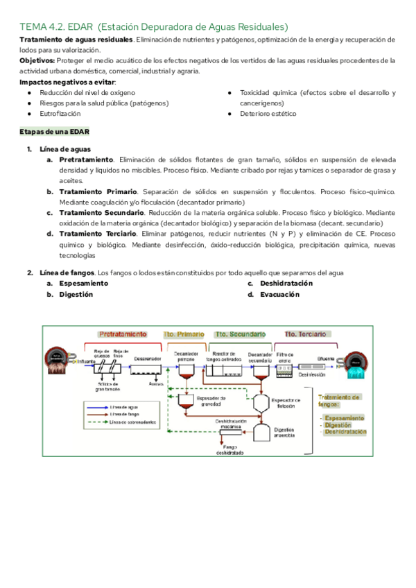 Miniatura del documento TEMA-4.2-y-4.3.-EDAR-Estacion-Depuradora-de-Aguas-Residuales-1.pdf