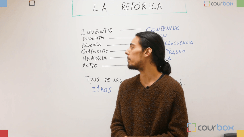 Miniatura del documento Leccion-14-Retorica-y-argumentacion.mp4