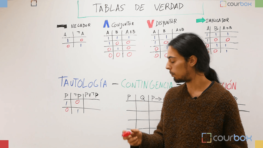 Miniatura del documento Leccion-12-Logica-II.-Tablas-de-verdad.mp4