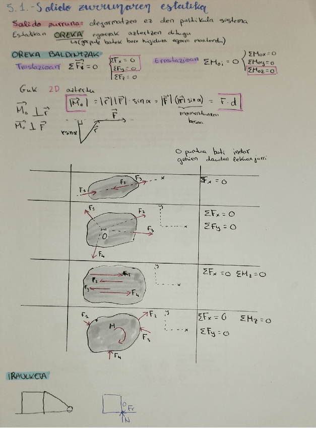 Miniatura del documento 55.1.-Solido-zurrunaren-estatika-5.2.-Solido-zurrunaren-dinamika-eta-energia.pdf
