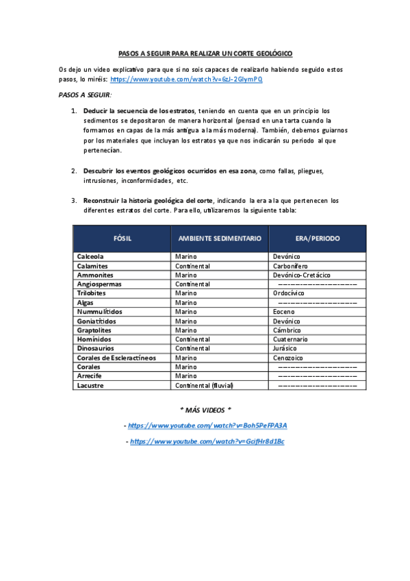 Miniatura del documento BYG4ESO-PAUTAS-CORTES-GEOLOGICOS-.pdf