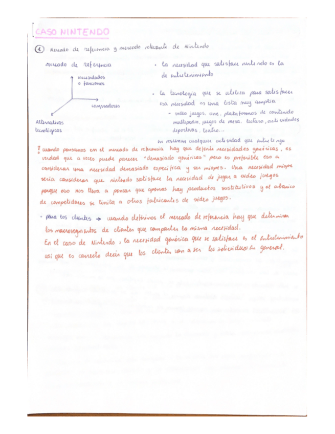 Miniatura del documento CASO-NINTENDO.pdf