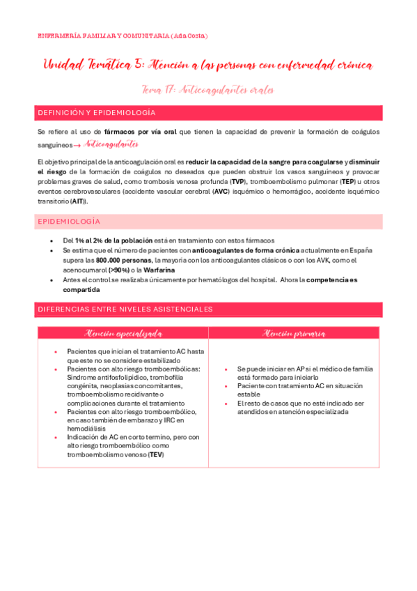 Miniatura del documento UT5.-Tema-17-Anticoagulantes-orales.pdf