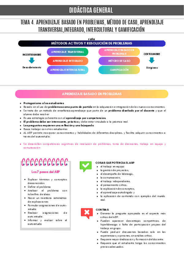 Miniatura del documento DIDACTICA-GENERAL-DEF-Tema-4.pdf