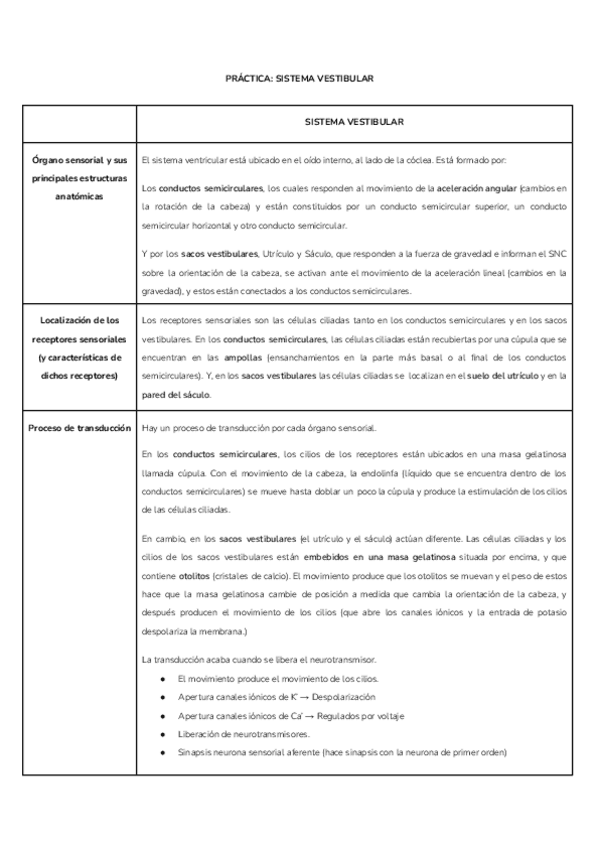 Miniatura del documento PRACTICA-SISTEMA-VESTIBULAR.pdf