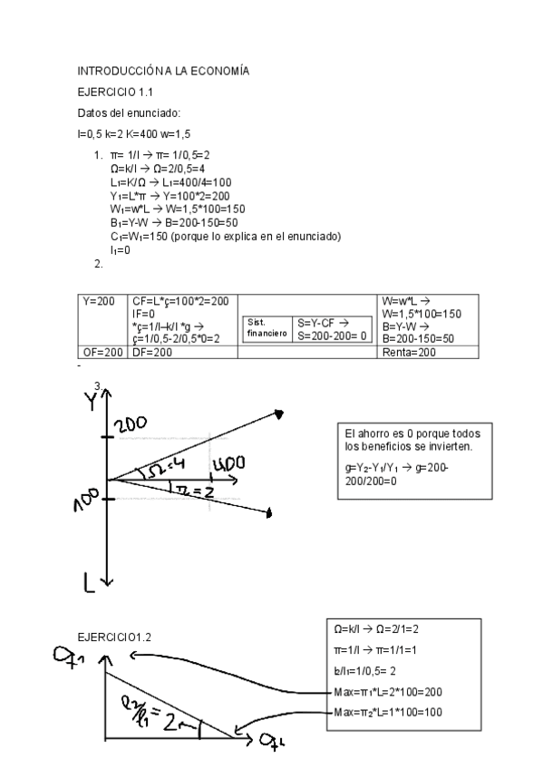 Miniatura del documento PRACTICAS-temas-1-9-Sofia-Sanchez-Garcia-fusionado.pdf