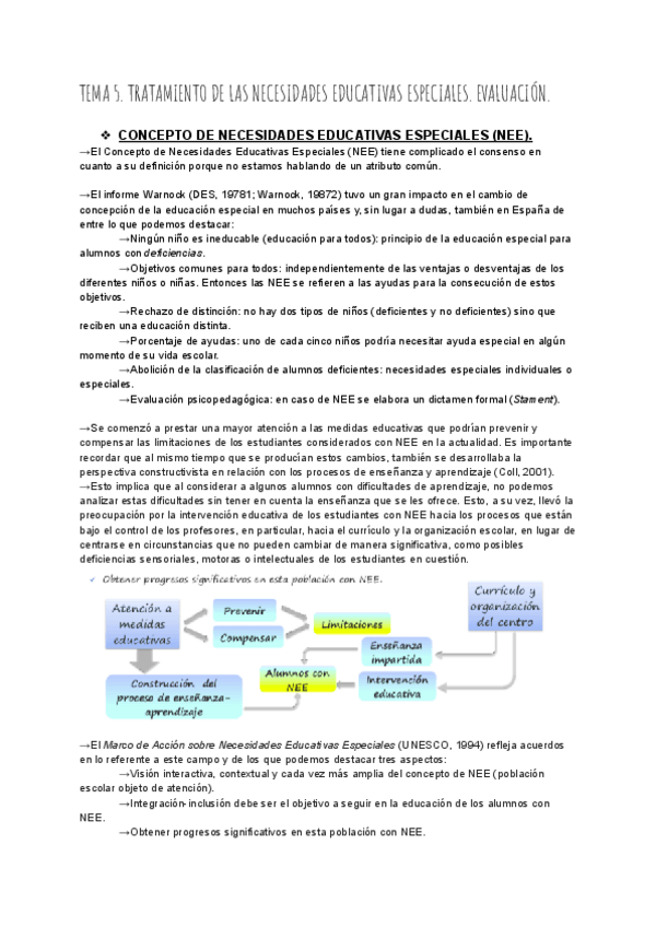 Miniatura del documento TEMA-5.pdf