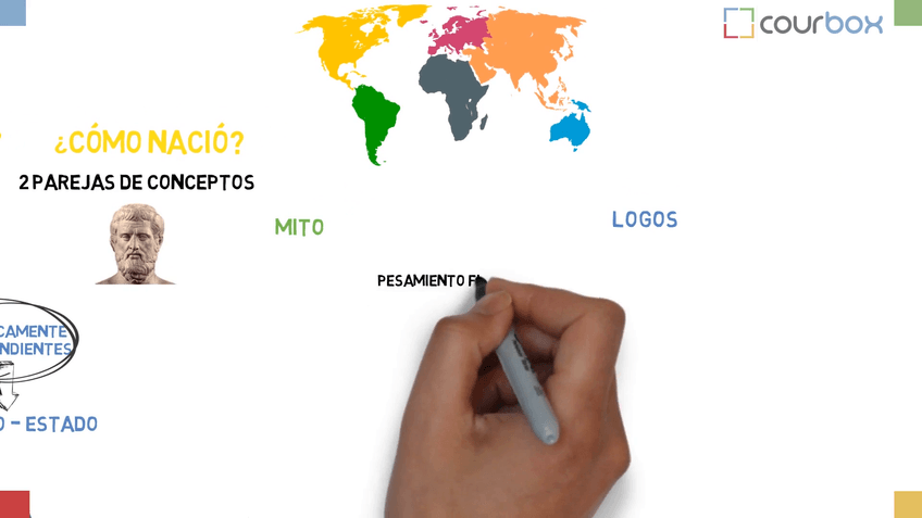 Miniatura del vídeo