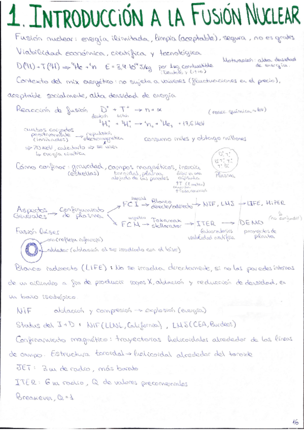 Miniatura del documento Apuntes diapositivas FUSIÓN.pdf