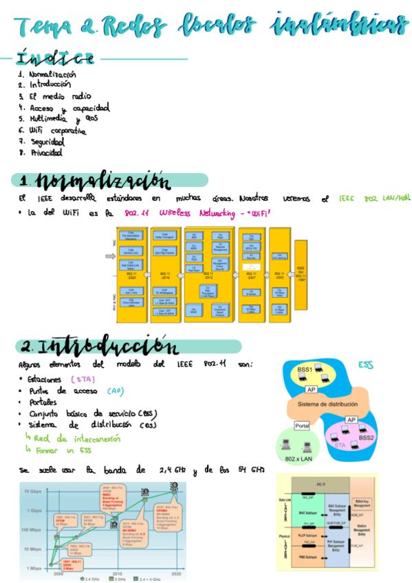 Miniatura del documento Tema-2.-Redes-Locales-Inalambricas.pdf