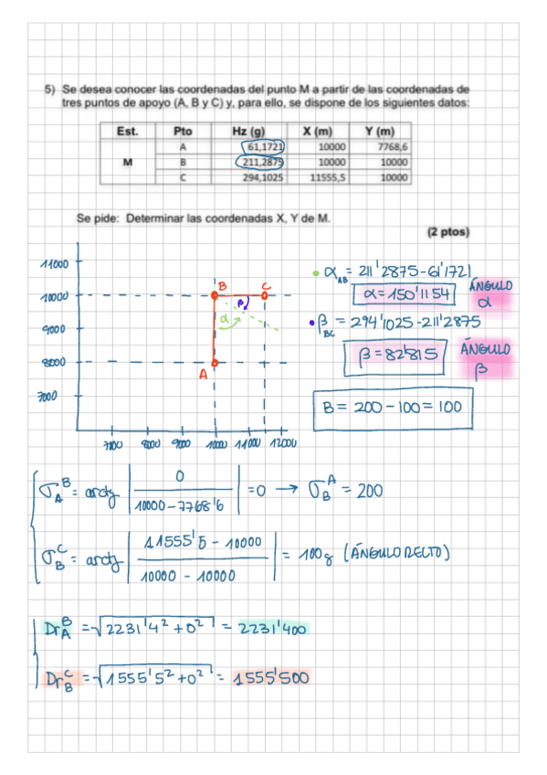 Miniatura del documento POTHENOT.pdf