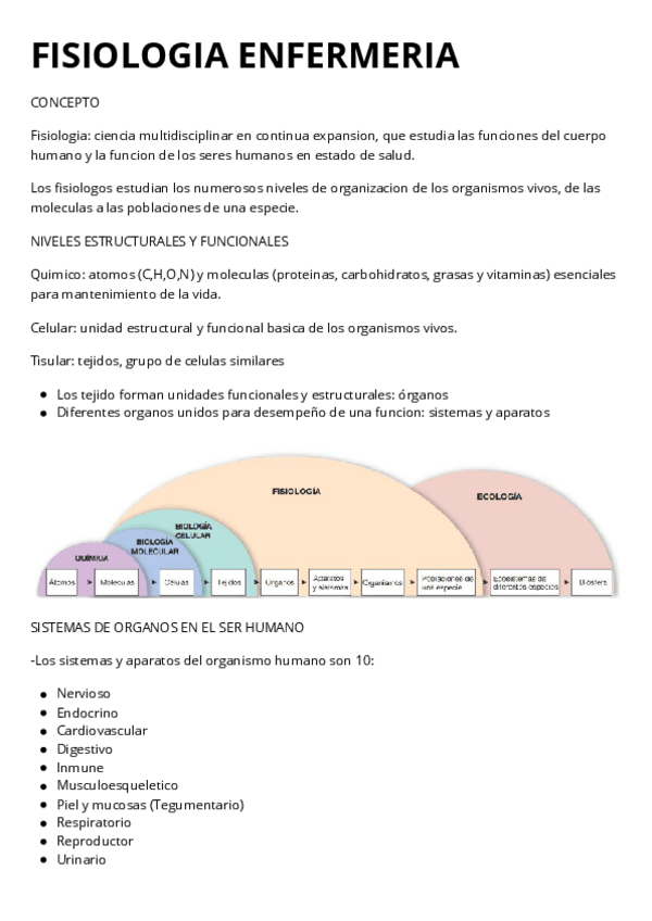Miniatura del documento FISIOLOGIA-ENFERMERIA-1ER-PARCIAL.pdf