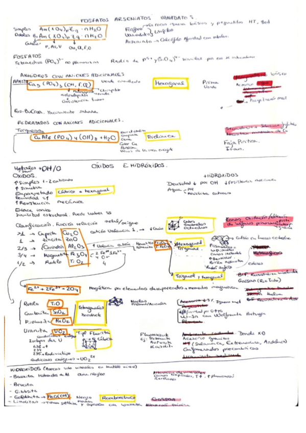 Miniatura del documento Resumen-Fosfatos-arseniatos-vanadatos.pdf