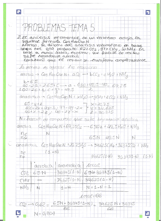 Miniatura del documento Ejercicios-T5.pdf