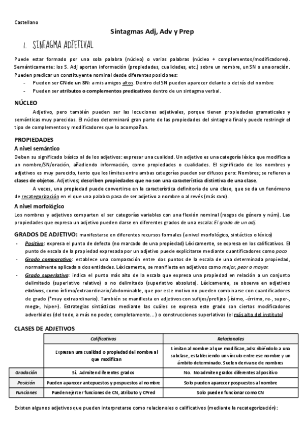 Miniatura del documento S.Adj-S.Adv-y-S.Prep.pdf