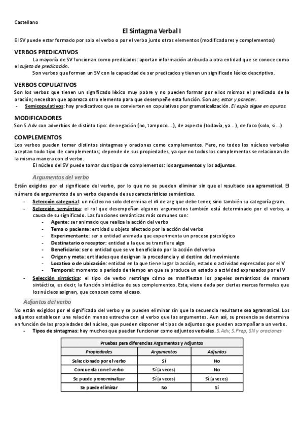 Miniatura del documento Sintagma-Verbal.pdf