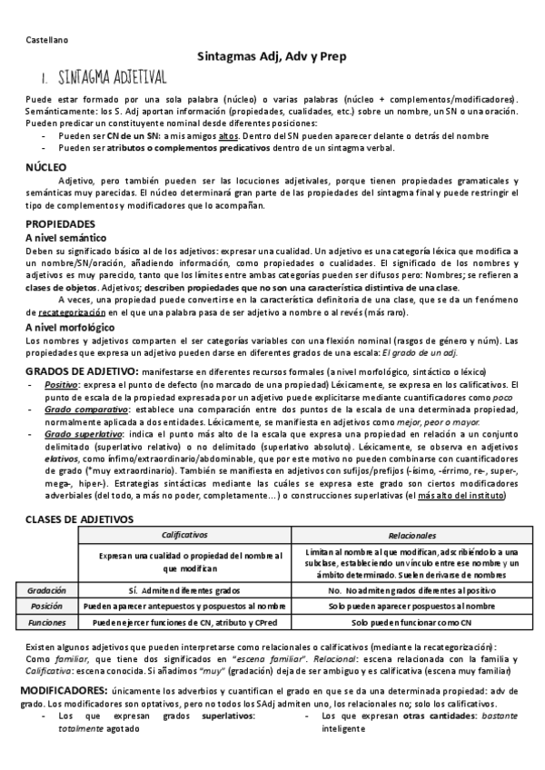 Miniatura del documento Sintagmas.pdf