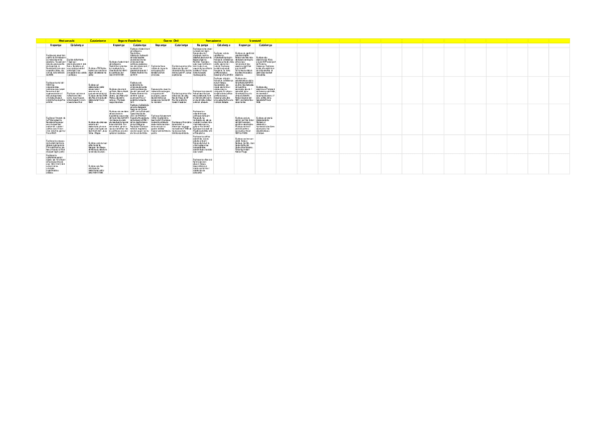 Miniatura del documento PREGUNTES-HISTORIA-DESPANYA-PER-TEMES.pdf